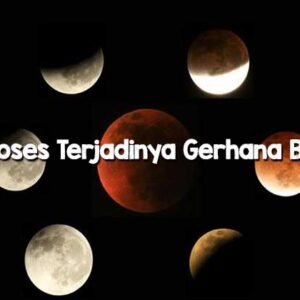 Proses Terjadinya Gerhana Bulan