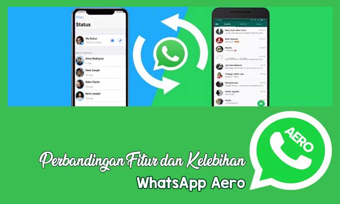 aplikasi whatsapp aero knpi