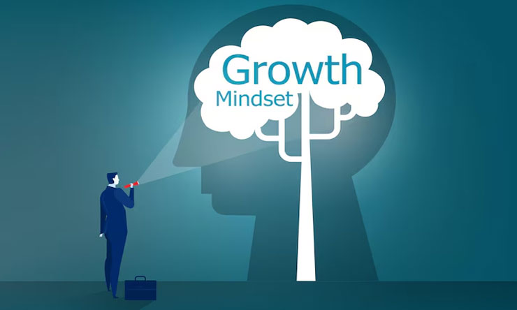 Growth Mindset