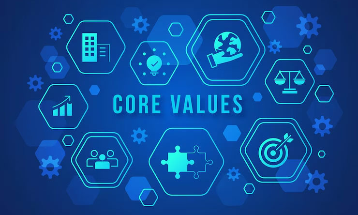 Value Proposition